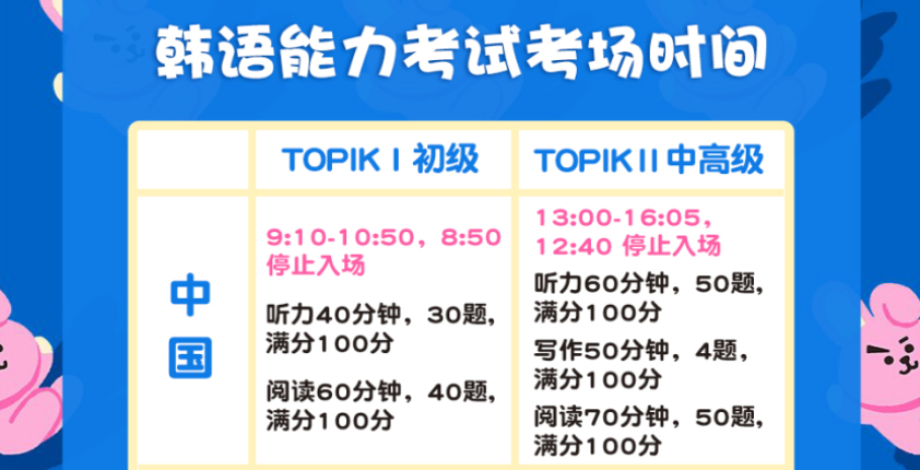  国内考topik与韩国考topik的差异？