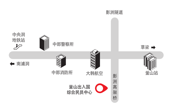 韩国釜山出入境管理中心