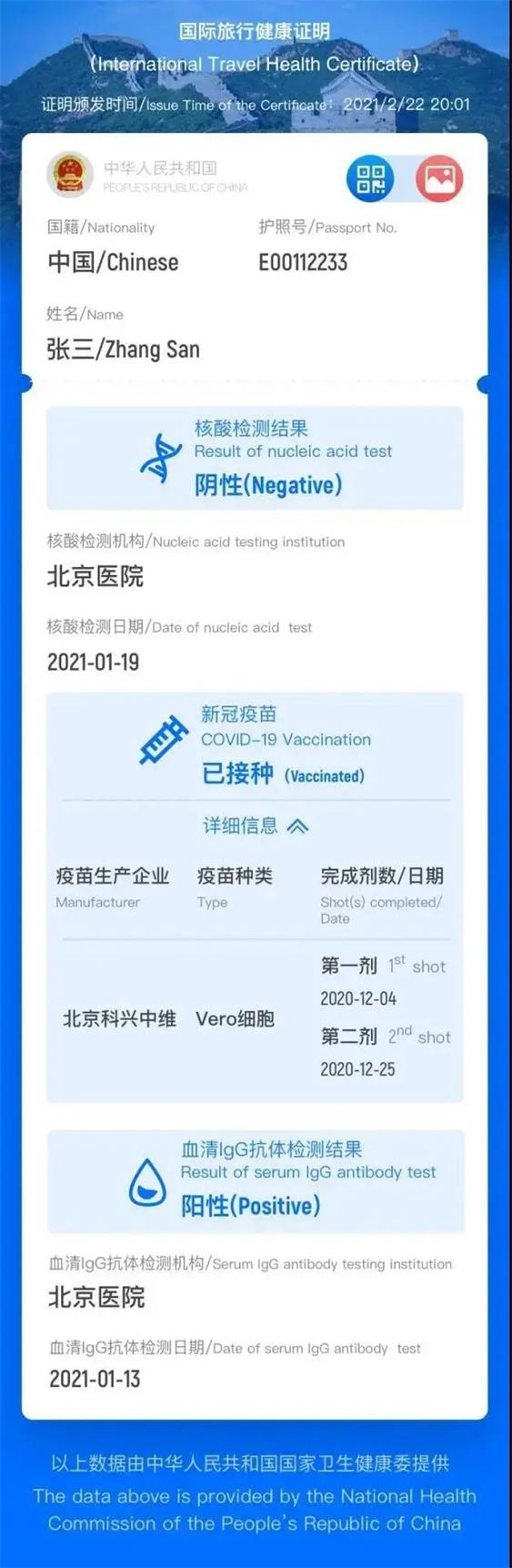 国际旅行健康证明示例