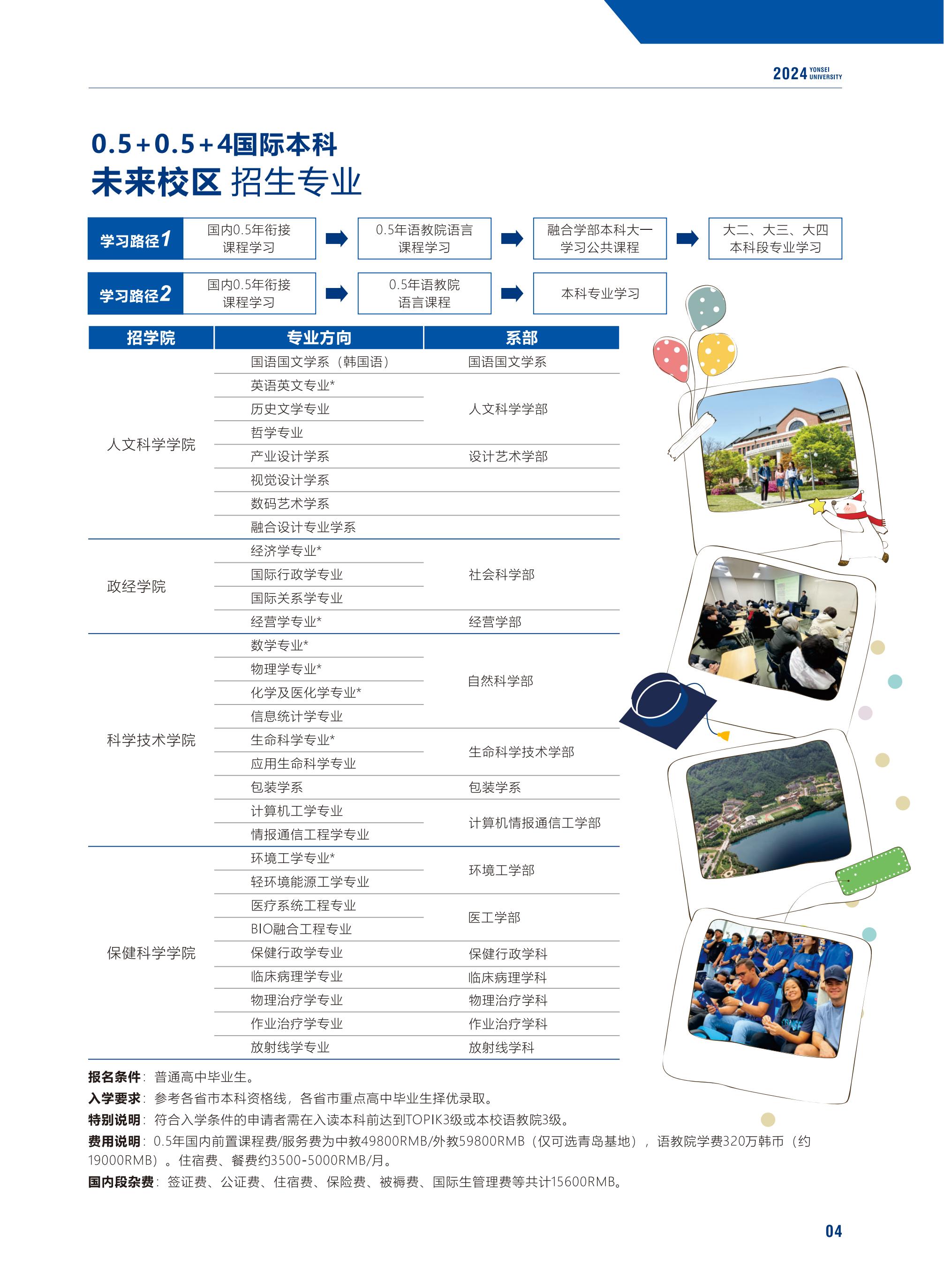 韩国延世大学2024国际本科招生简章（无码版）_05.jpg